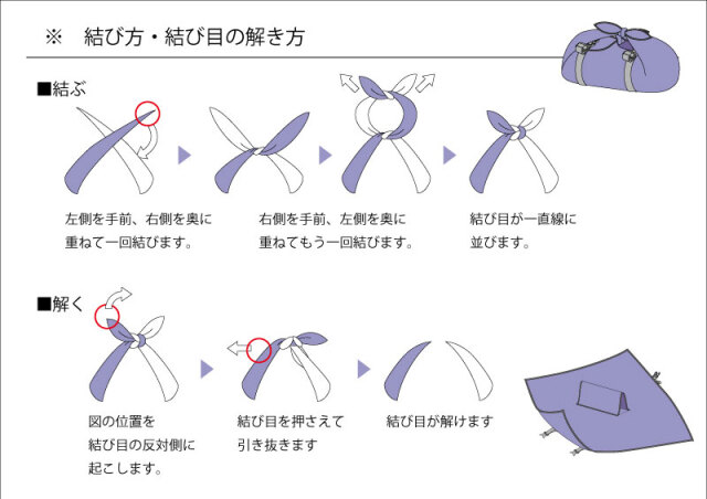 THE FUROSHIKI 取扱説明書２